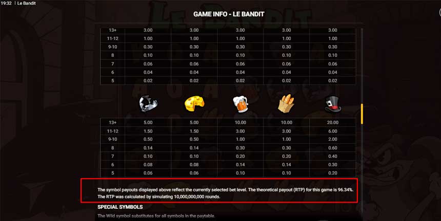 Le bandit rtp